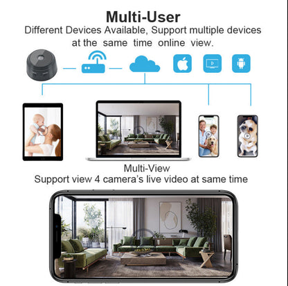 A9 Wireless Remote Monitoring Camera