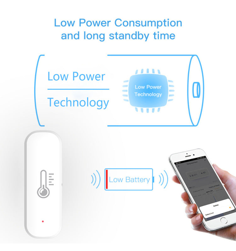 Whole House Smart WiFi Temperature and Humidity Sensor