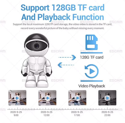 Smart Robot Automatic Tracking Web Video Camera